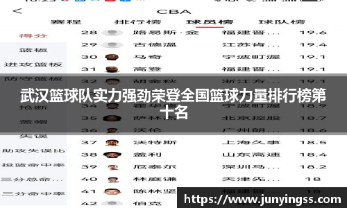 武汉篮球队实力强劲荣登全国篮球力量排行榜第十名